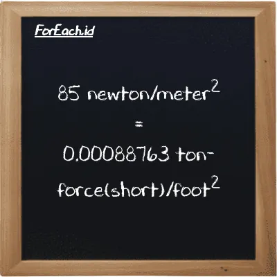 85 newton/meter<sup>2</sup> is equivalent to 0.00088763 ton-force(short)/foot<sup>2</sup> (85 N/m<sup>2</sup> is equivalent to 0.00088763 tf/ft<sup>2</sup>)